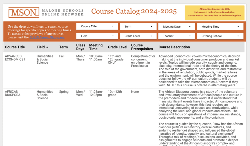 Malone course cataglog