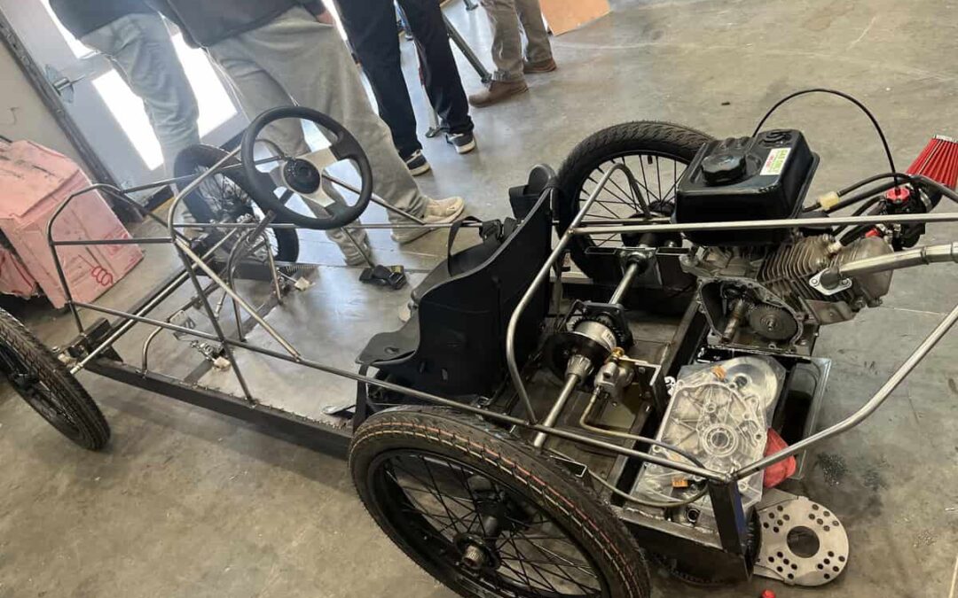 Cultures of Creativity and Innovation!